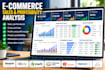 analyze your ecommerce sales and profitability