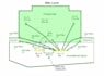 do hvac design and heat load calculation including manual j, s, and d