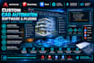 develop custom cad automation software and plugins