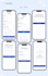 design a modern UI UX mobile app in figma
