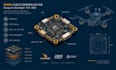design stm32 flight controller pcb betaflight px4 inav drone uav board