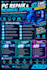 remotely repair, troubleshoot and optimize your PC or laptop