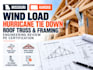kansa wind load hurricane tie down roof truss framing engineering review pe cert