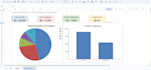 create excel dashboards and budget trackers