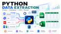 do python web scraping data extraction and automation