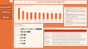 create a power bi dashboard for customer segmentation and data analysis