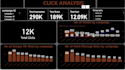 analyze, clean, visualize and interpret your data