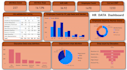do the analysis of the data create the meaningful insights
