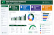 build a professional excel dashboard and reporting system