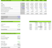 create financial models, dcf valuation, and excel analysis