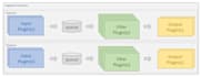 build or fix your elk logstash pipeline for any log source