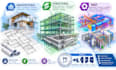 architect structural engineer mep engineering in ma il in az USA