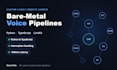 deploy custom livekit webrtc voice pipelines and backend agents
