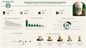 do data analysis, excel reporting, power bi dashboards and mis reports