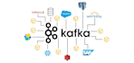 setup kafka cluster, kafka UI and data pipelines for you