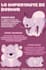 create an eye catching custom infographic design
