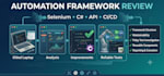 build test automation frameworks for web and AWS applications