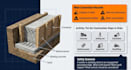 create professional construction, surveying and hse training materials