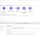 develop and integrate mulesoft apis and mule 4 flows