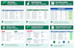 clean, merge, split excel data and data copy within 4 hours