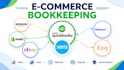 do amazon, shopify, ebay, and walmart bookkeeping