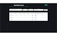 build custom whatsapp automation, chatbots and API integrations