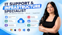 provide remote IT helpdesk support and troubleshooting for your business