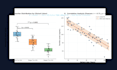 create publication ready scientific figures in r ggplot2
