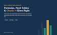 do excel calculations, pivot tables and charts