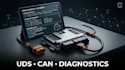 develop rf pcb and antenna solutions