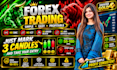teach you my profitable forex day trading and scalping strategy
