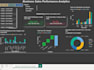 create interactive power bi dashboards