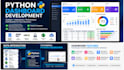 develop a custom python dashboard connected to your database
