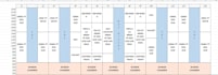 prepare electrical boq, quantity takeoff and estimation