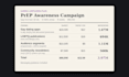 create a media plan to reach lgbtq audiences