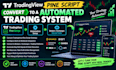 convert tradingview pinescript to well automated trading system