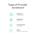 healthcare providers we credential
