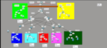 configure cisco networks and troubleshoot network issues