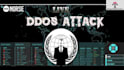 take any website down, ddos attack, website penetrate, ss7 attack