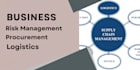 strategic management, marketing, human resources, case study