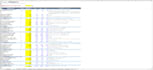 financial resear chdata analysis, financial modeling,