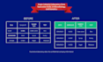 do accurate data entry and excel spreadsheet cleanup