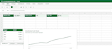 design a clean excel or google sheets dashboard with kpis and charts