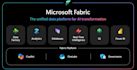 build your end to end microsoft fabric data platform