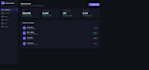 build a full stack saas mvp with react and node js