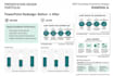 create professional psychology powerpoint presentations and lecture slide