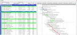build your primavera p6 schedule with gantt chart and critical path analysis