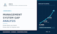 perform a tailored management system gap analysis