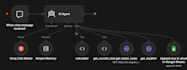 build ai automation n8n workflow developer python ai agents