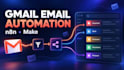 automate gmail email sorting with n8n or make